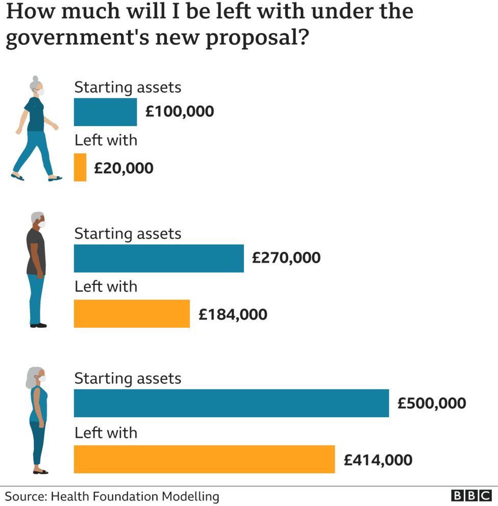 _121606848_social_care_proposal_2x640-nc-002.png