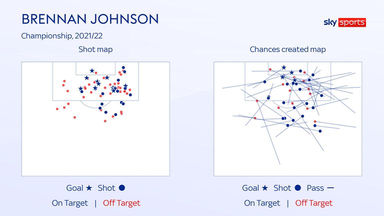 skysports-johnson-brennan-graphic_5715999.jpg