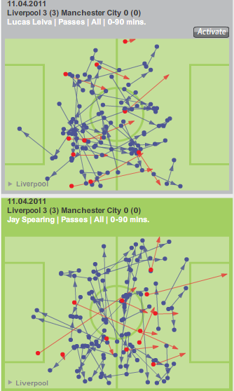 Lucas+Spearing-passing.png