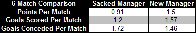 Short-term-final-table.png