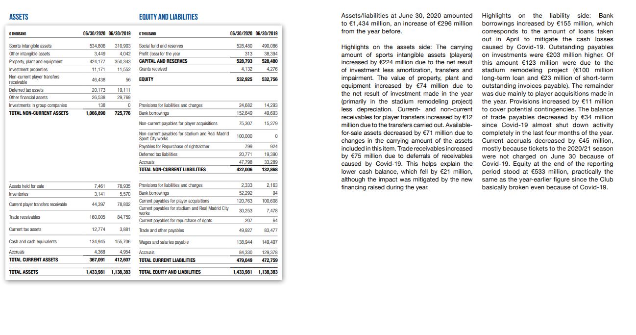 real-madrid-salaries.jpg