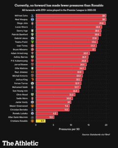 cr7_pressures-240x300.png