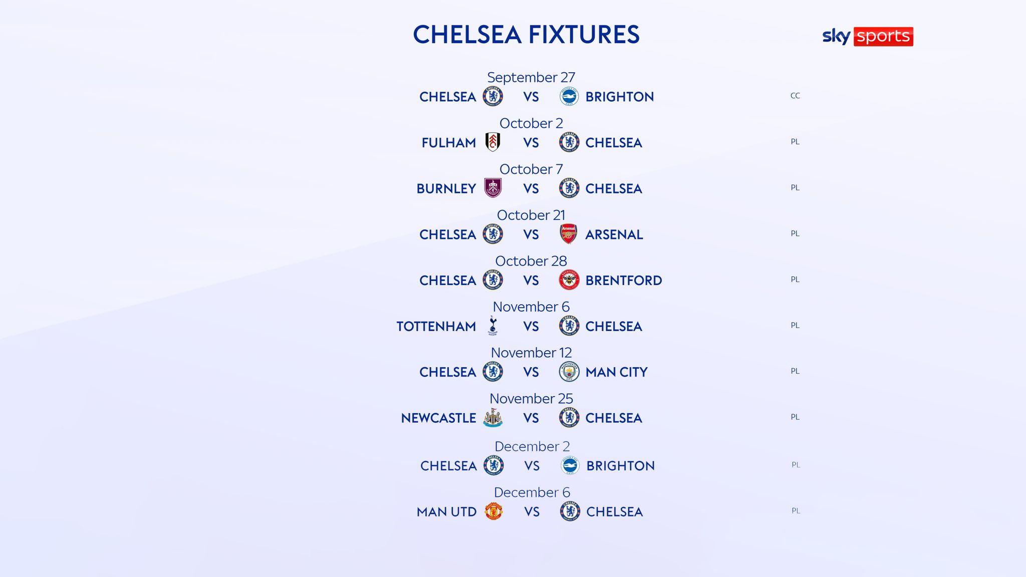 skysports-chelsea-fixtures_6297916.jpg