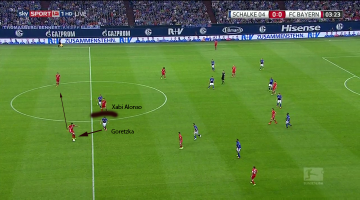 Goretzka_Bayern.png