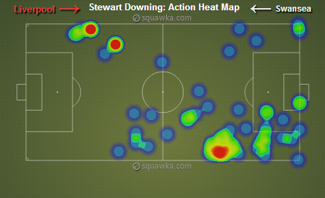 downing-winger.jpg