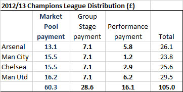 201213%20distribution.jpg