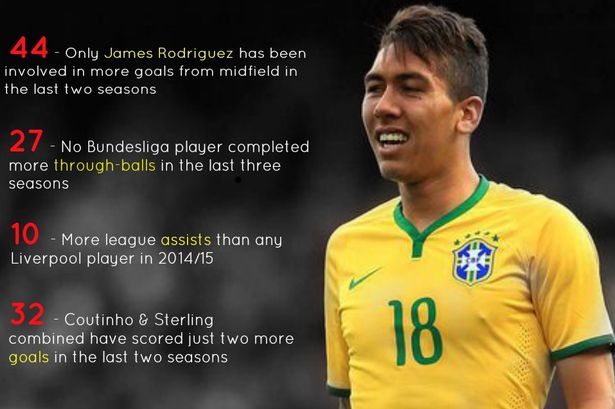 Firmino-Stats.jpg