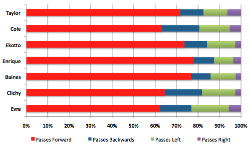 lb-pass-direction.png