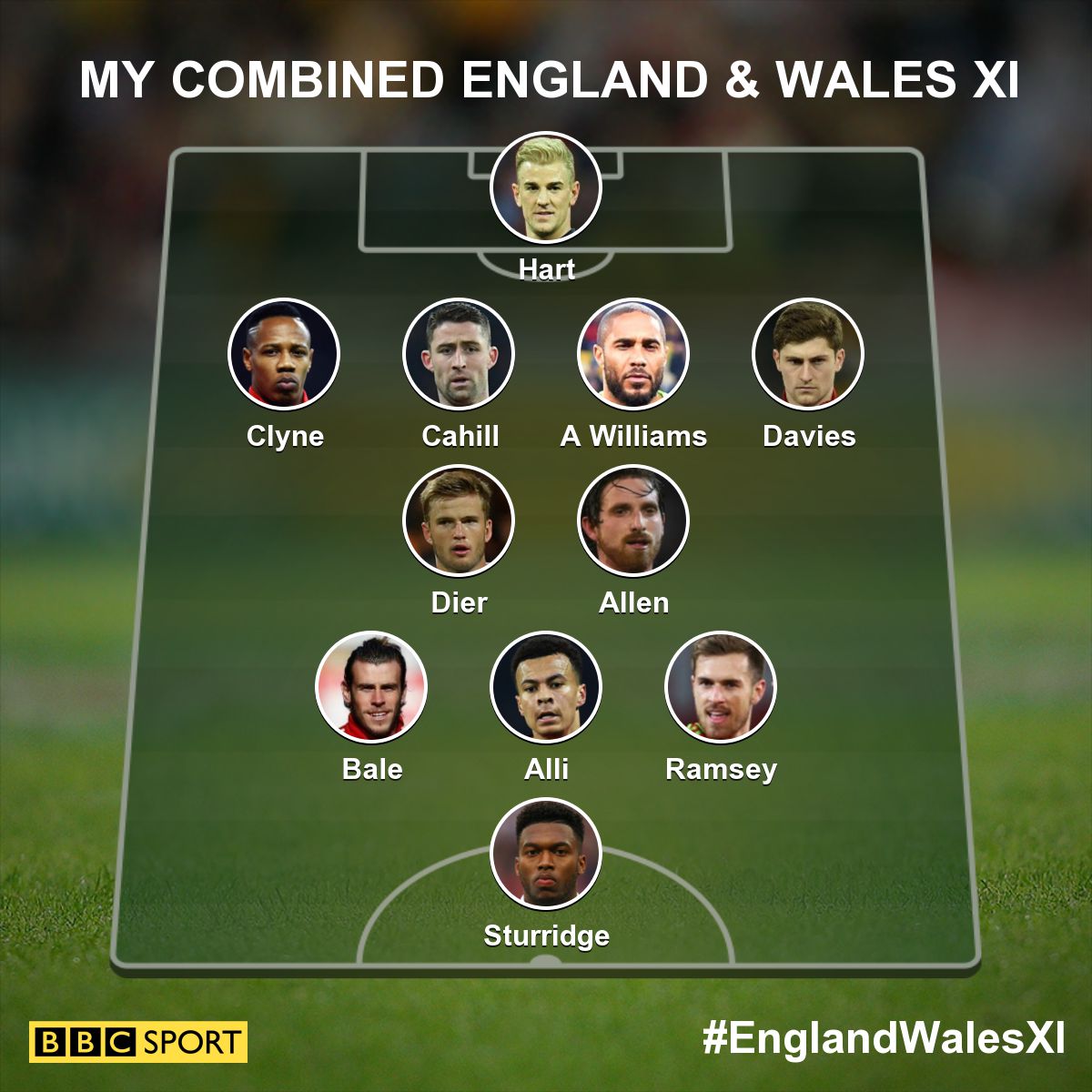 england-wales-xi-30af146e2cc5e8d0cdf3c6e172391bbf.jpg