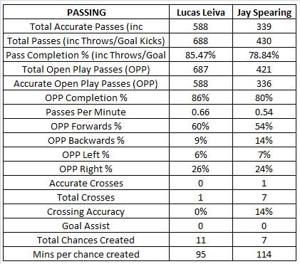 LL-v-JS-passing.jpg