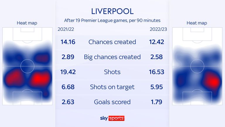 skysports-liverpool-heat-map_6045171.jpg