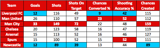 rivals_table2.png