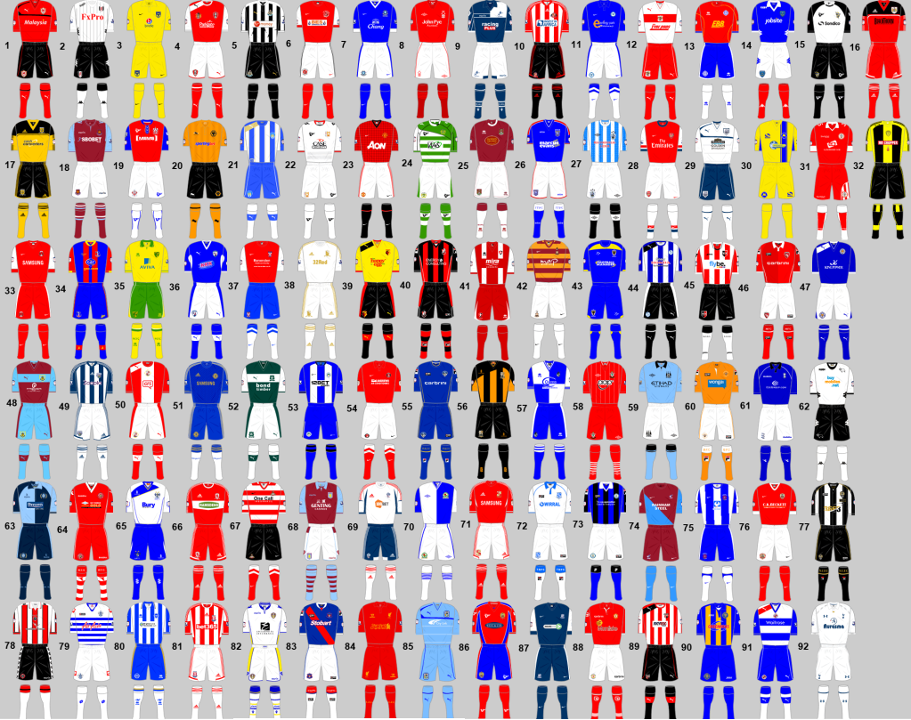 allkits201213.png