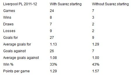 suarez1112.jpg