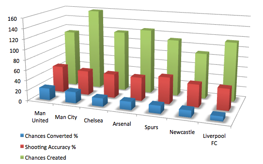 LFC-rivals.png