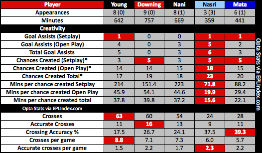 Downing_1112_compare.png