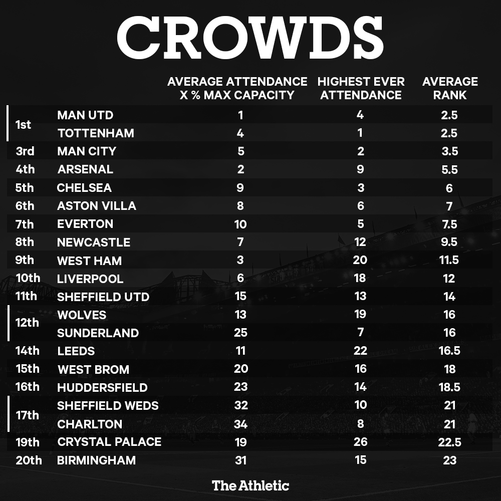 updated-crowds.png