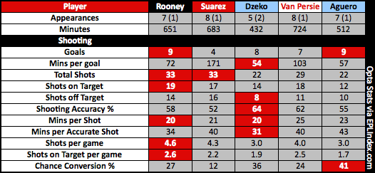 Suarez_1112_compare.png