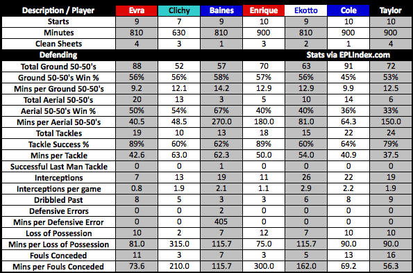 left-back-def.png