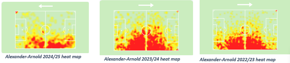 Trent-Heat-Maps.png